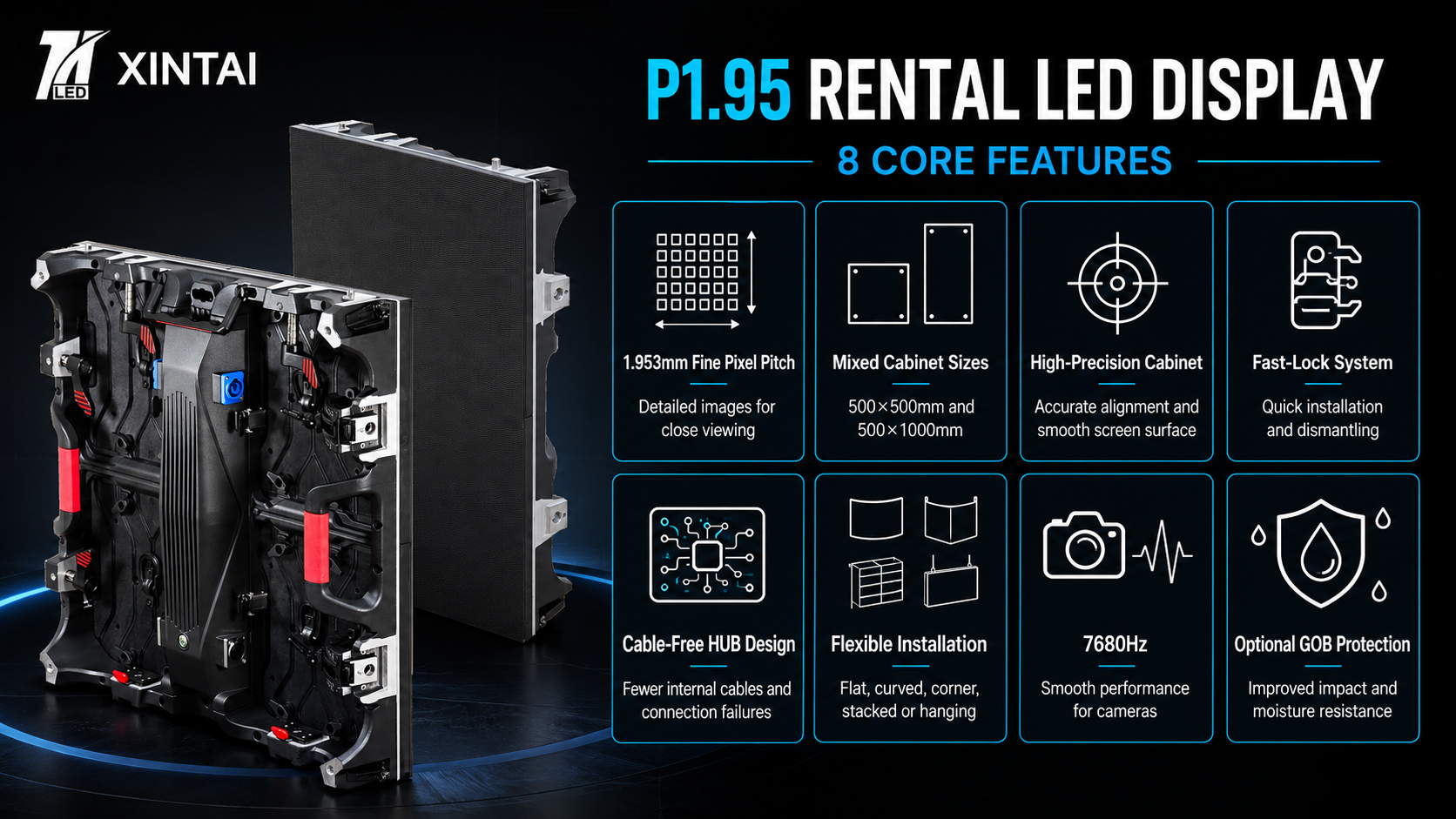 P1.95 rental LED display core functionality